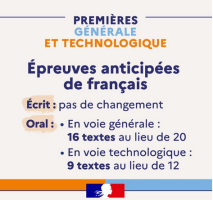 Epreuves anticipés de français